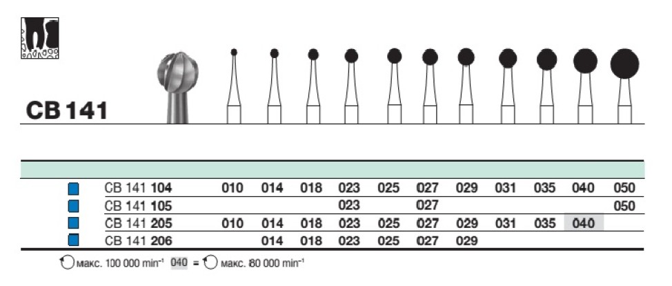 Бор твс D+Z / CB 141 206.025 хирургический